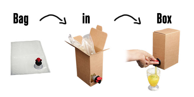 حقيبة مخصصة داخل صندوق